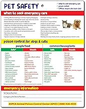 Safety Magnets by ZOCO – Pet Safety Fridge Magnet – Cat & Dog CPR – Safe & Toxic Foods & Plants Chart – Pet Sitter Emergen...