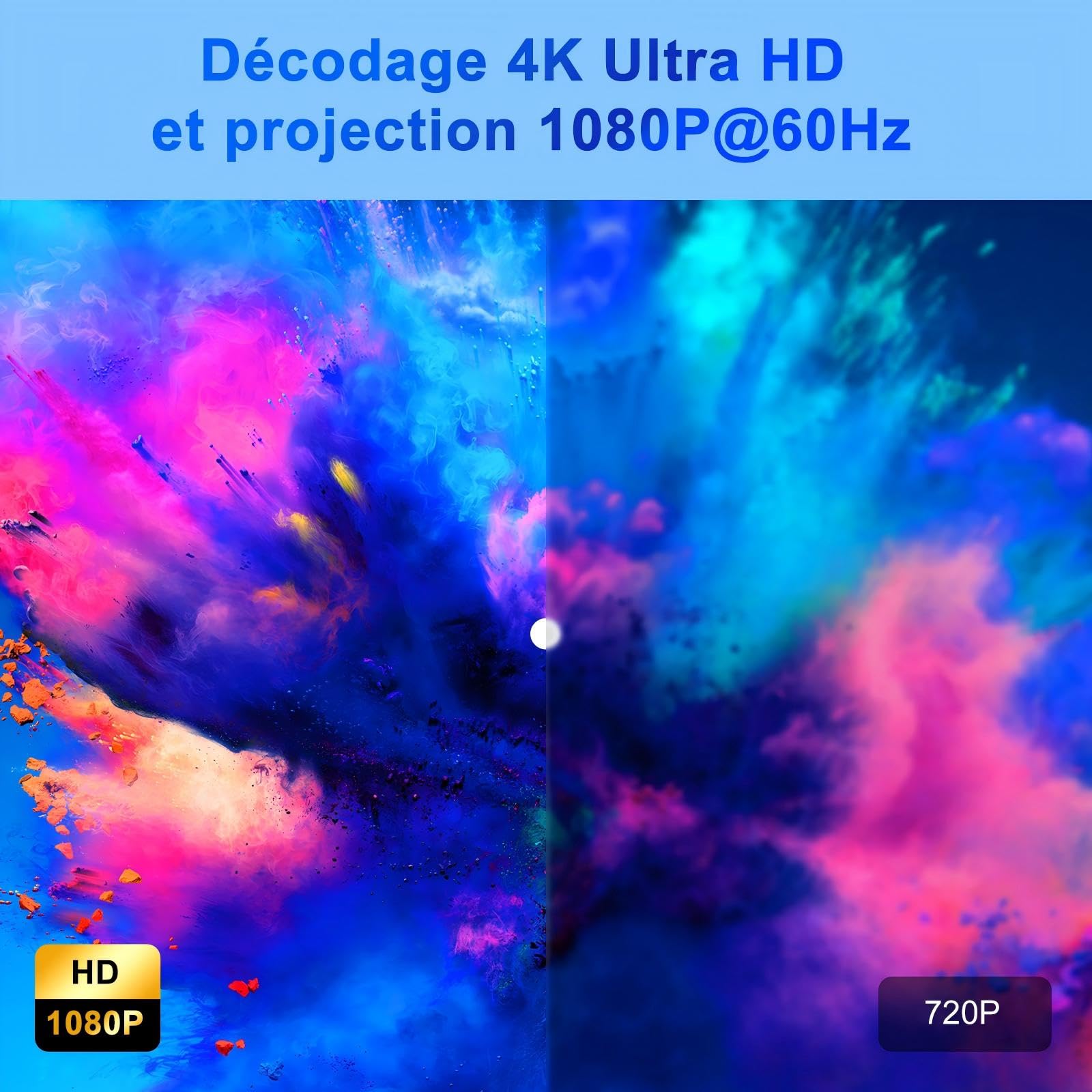 LXJADAP HDMI sans Fil, décodage 4K 1080P Émetteur et récepteur HDMI sans Fil pour Le Streaming de fichiers vidéo et Audio d'un Ordinateur Portable ou d'un PC vers Une TV HD ou Un projecteur, Rouge