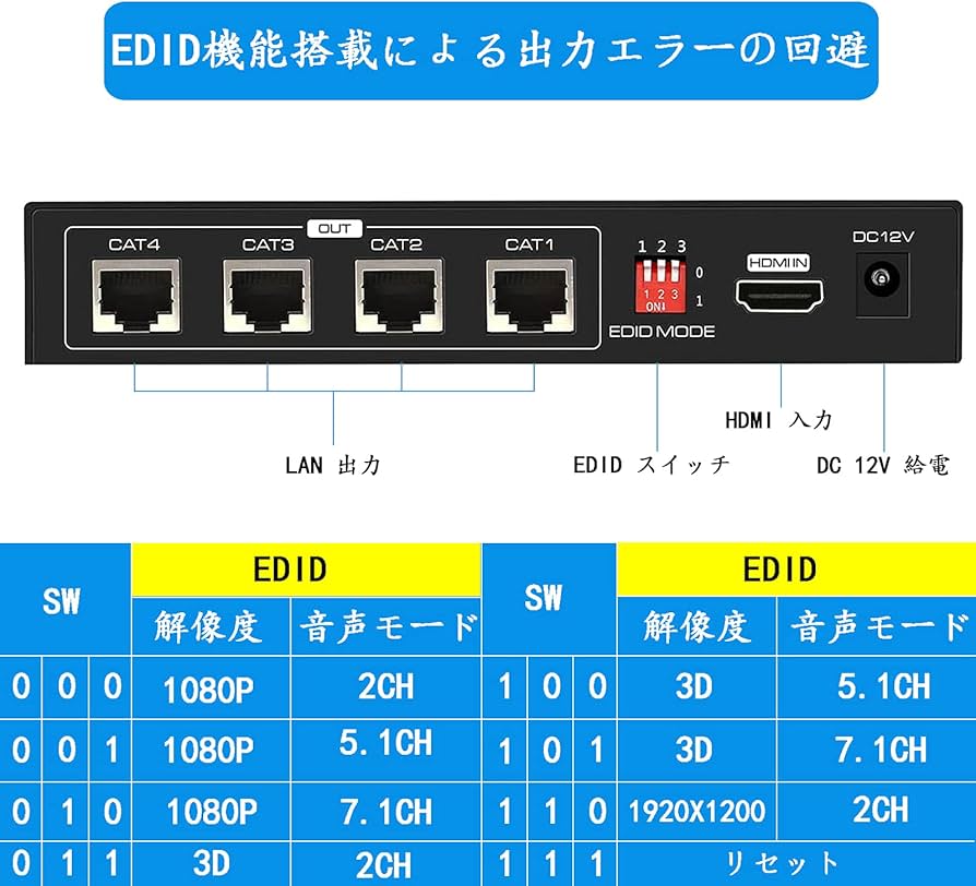 Amazon | 【4画面 同時出力】HDMI 分配 エクステンダー EX714 50Mまで Amazon | 【4画面 同時出力】HDMI 分配 エクステンダー EX714 50Mまで