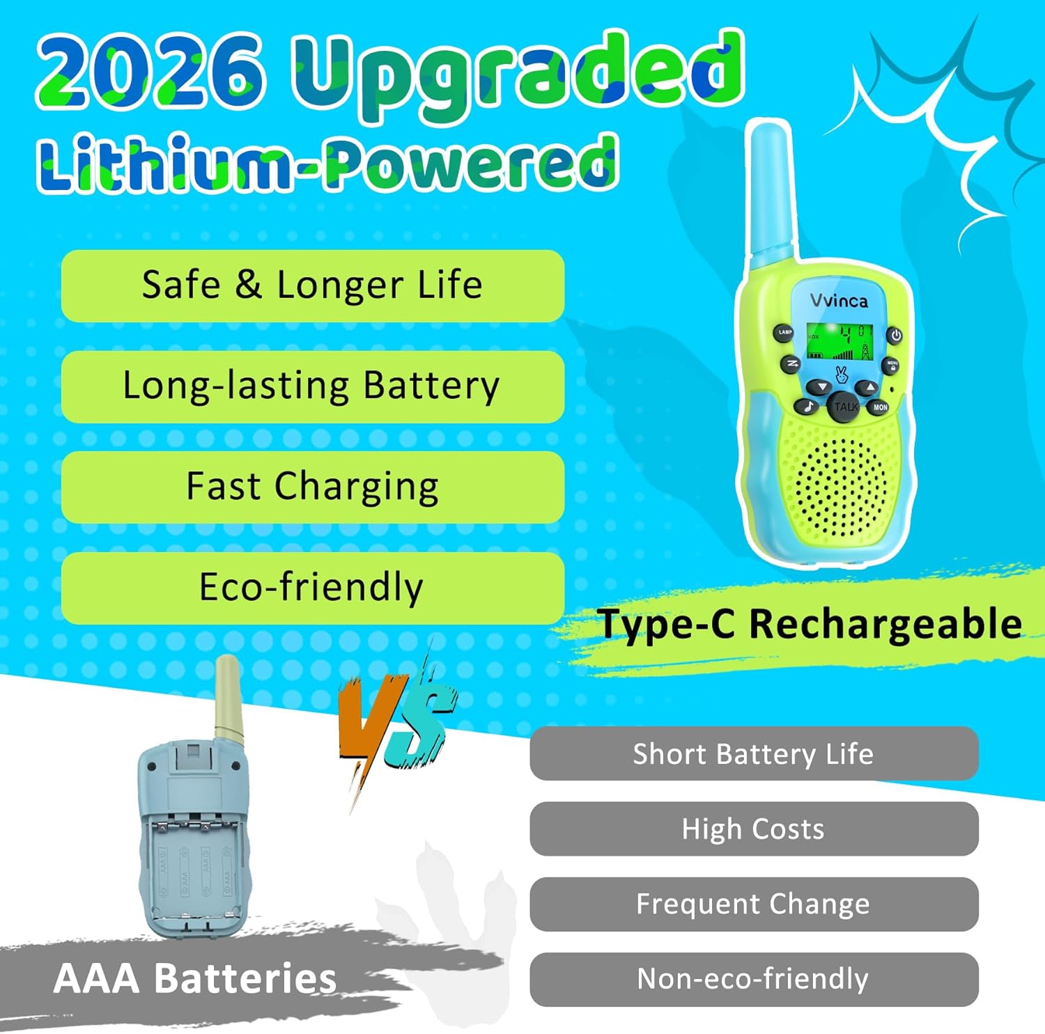 Vvinca Walkie Talkies for Kids Rechargeable Toys for Ages 5-7, Long Range 22 Channels 2 Way Kids Walkie Talkie with Flashlight for Camping Hiking Indoor Outdoor 3 4 5 6-12 Boy Girl Christmas Birthday