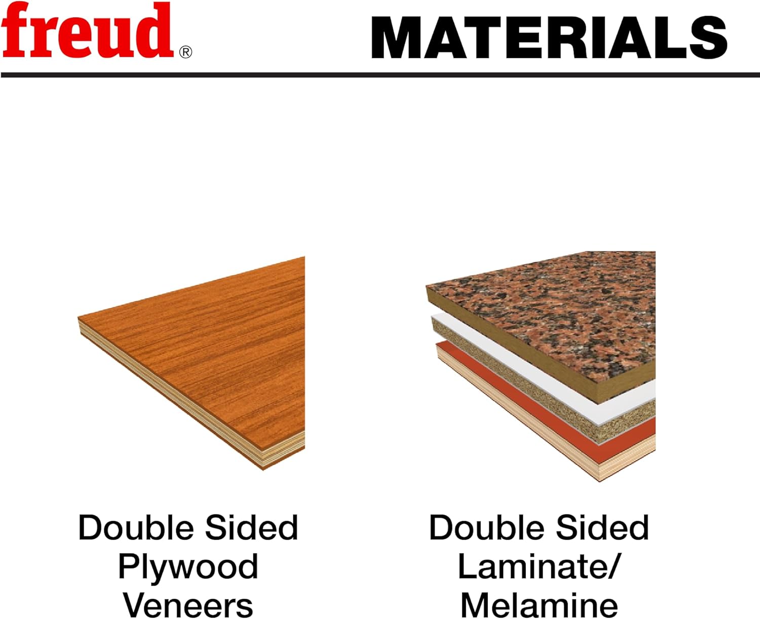 Freud LU3B03: 303mm x 60T Panel Sizing for Sliding Table Saws