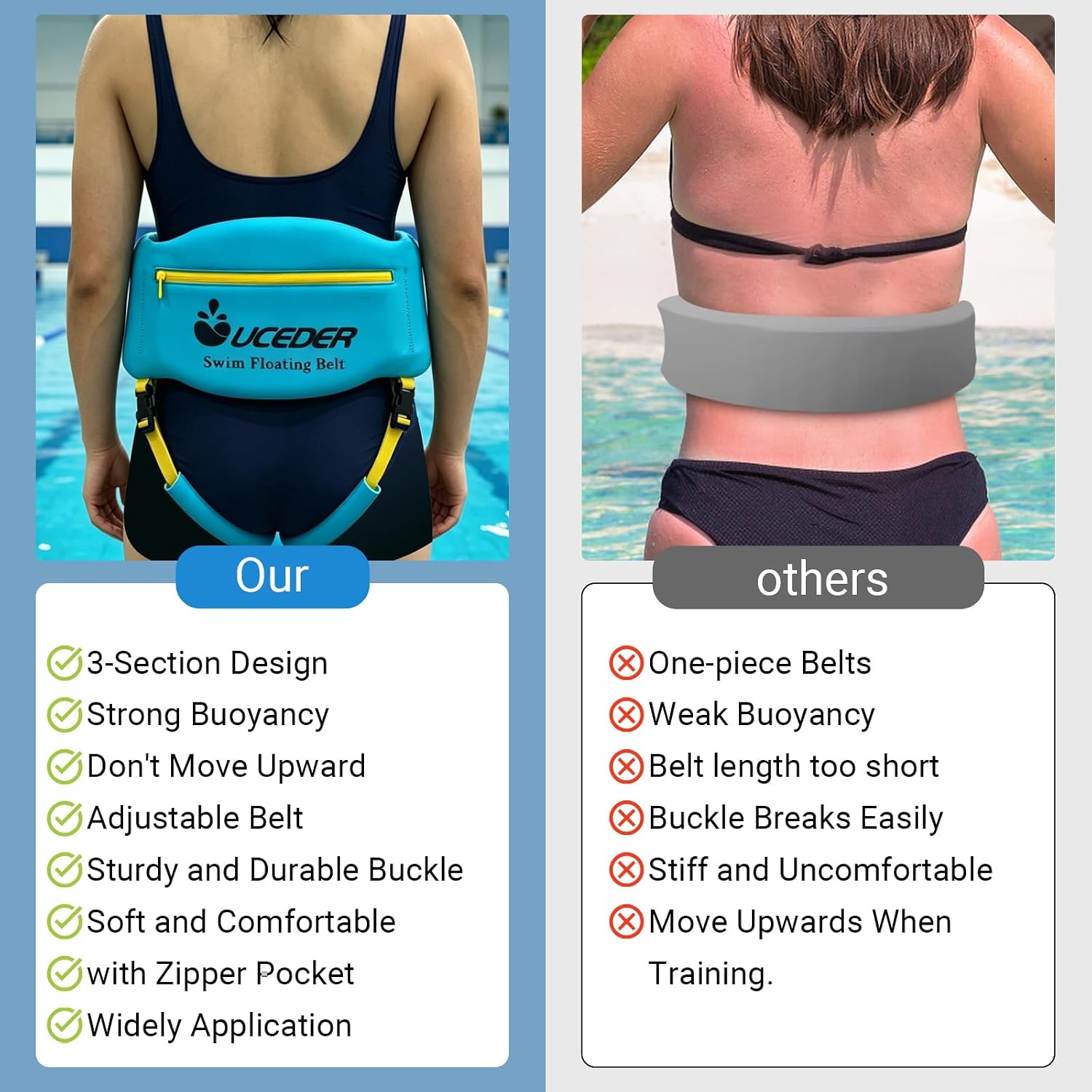 Swim Belt for Adult & Youth, Adjustable Flotation Belt with Fixing Strap,3-Section EPE Swimming Buoyancy Belt with Pocket, Pool Exercise Equipment for Water Aerobic Cross Training Aqua Jogging