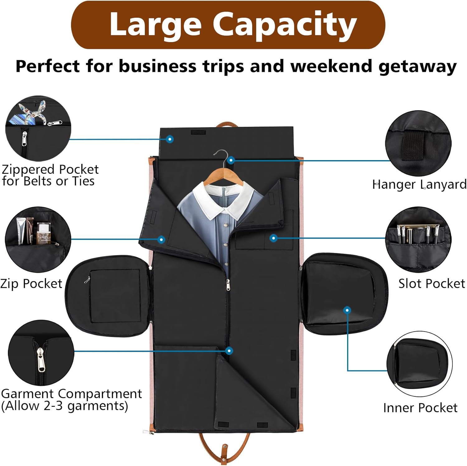 Convertible 2-in-1 Garment Bags for Travel, Carry On Garment Duffle Bag With Shoe Compartment Large Weekender Bag for Women Men Hanging Suitcase Suit Travel Duffel Overnight Bags 4pcs Set - Image 3