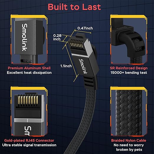 Cable Ethernet Cat 8 50ft RJ45 Nylon Trenzado miniatura 5