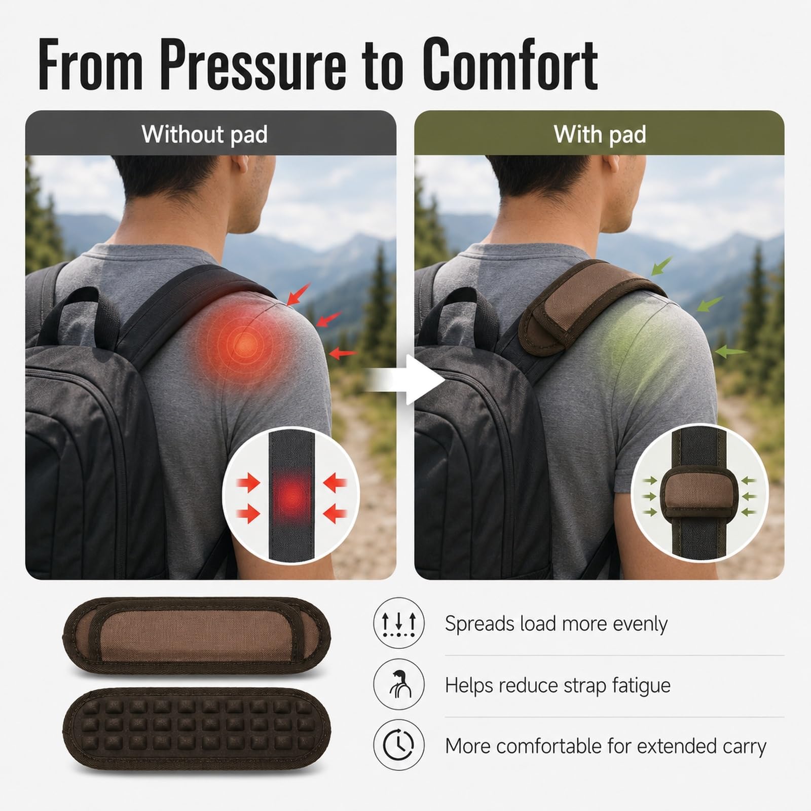 Genérico Almohadilla Correa Mochila Cojin Descompresion de Hombro, Par Talla Unica Acolchado Reduccion de Carga Bolso Deporte