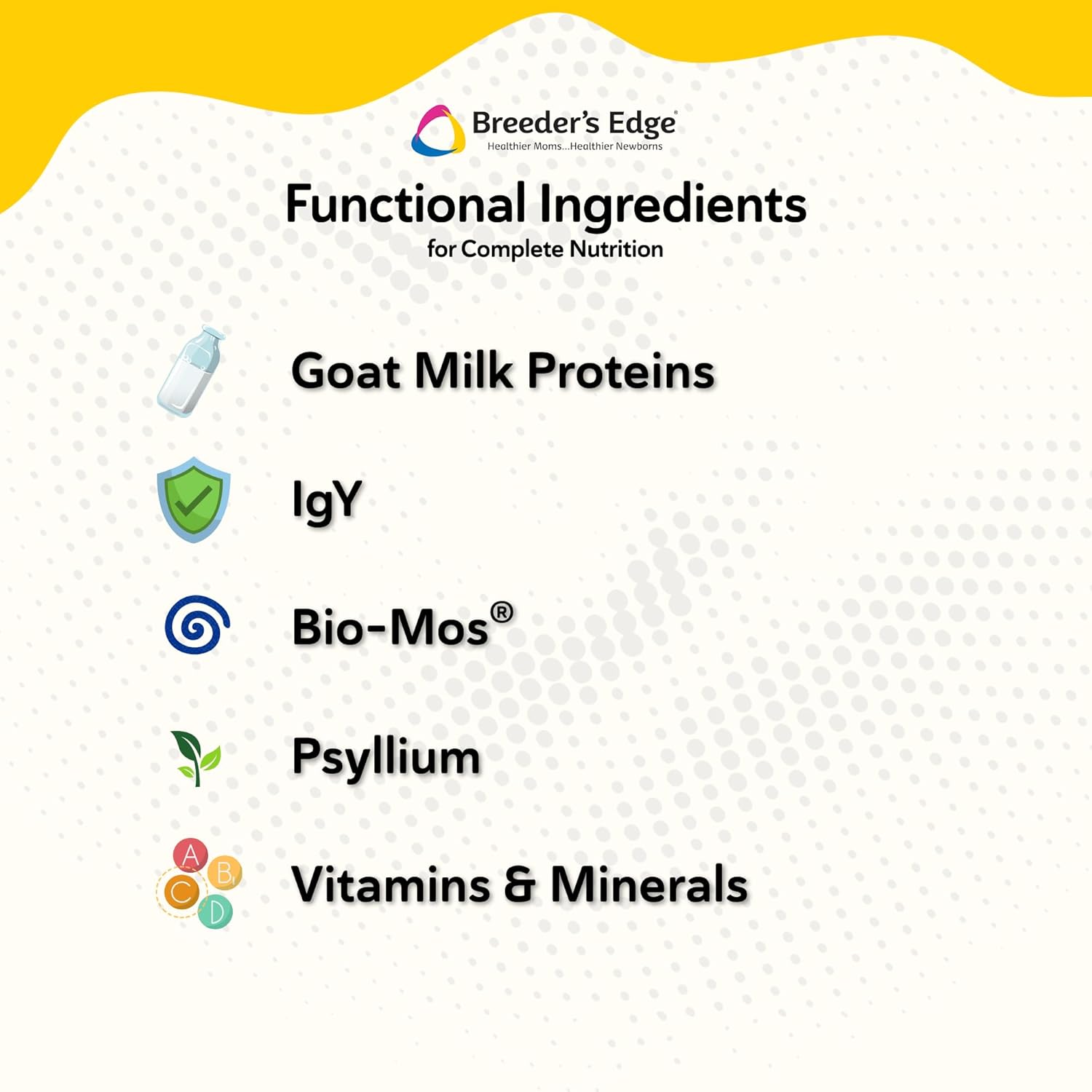 Breeder's Edge Foster Care GM - Goat Milk Based Powdered Milk Replacer - Puppies , Kittens , Cats & Dogs Formula - Easy Digestion - 5 lb