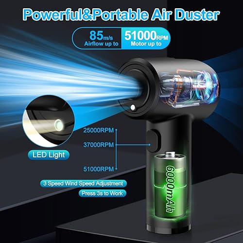 Miniatura 2 de Plumero de aire comprimido, plumero eléctrico de aire inalámbrico, 3 engranajes tipo C recargable con luz LED, aire comprimido para computadoras,