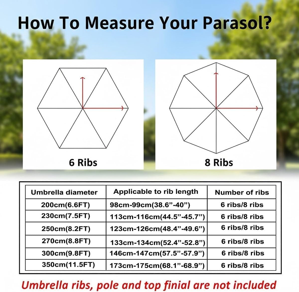 6 Ribs 8 Ribs Patio Umbrella Replacement Canopy with Umbrella Protect Cover - 6.6ft 9ft 10ft 13ft Outdoor Umbrella Top Cover Replacement Fabric Canvas(Bright Red,8.8FT 6-Ribs)