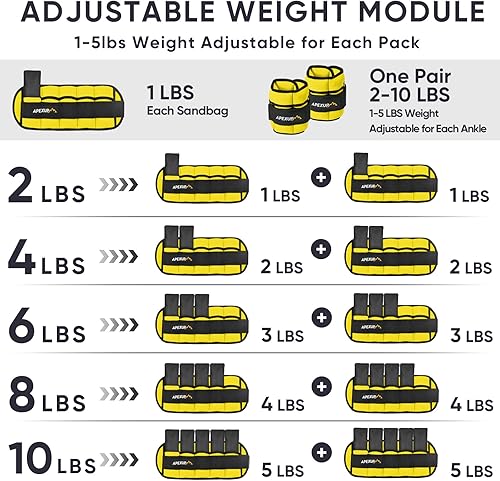 Vista 22 de APEXUP 10 libras/par de pesas de tobillo ajustables para mujeres y hombres, correas de peso modularizadas para piernas para yoga, caminar, correr