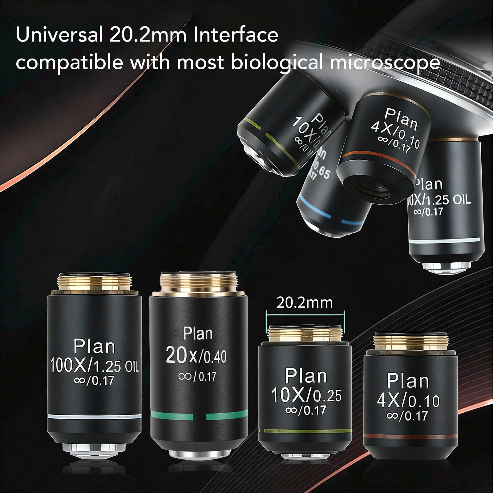 Cocoarm Obiettivo per Microscopio Piano Infinity, Lente per Microscopio Biologico RMS in Vetro Ottico, Filettatura da 20,2 Mm, Immagini Nitide, Visione Ampia, Ingrandimento Multiplo per Studenti di