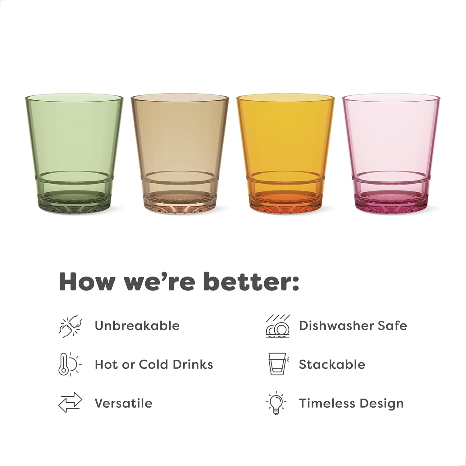 TOSSWARE RESERVE 12oz Stacking Double Old Fashioned - Diamond Base Color Series SET OF 4, Premium Quality, Tritan Dishwasher Safe & Heat Resistant Unbreakable Plastic Whiskey Glasses - Image 2