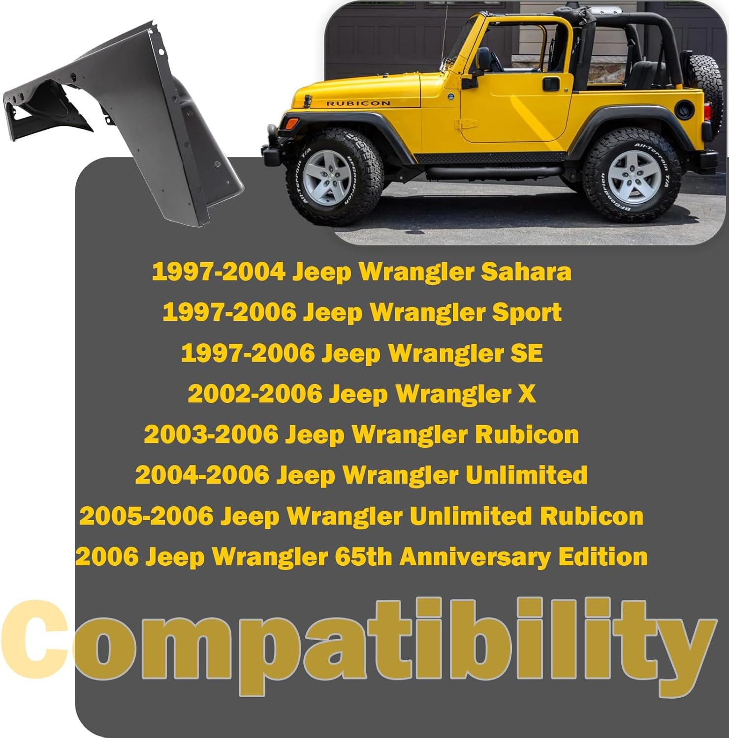 CarPartsDepot Fender for 1997-2006 Jeep Wrangler Front Left Driver Side 5003951AD CH1240225