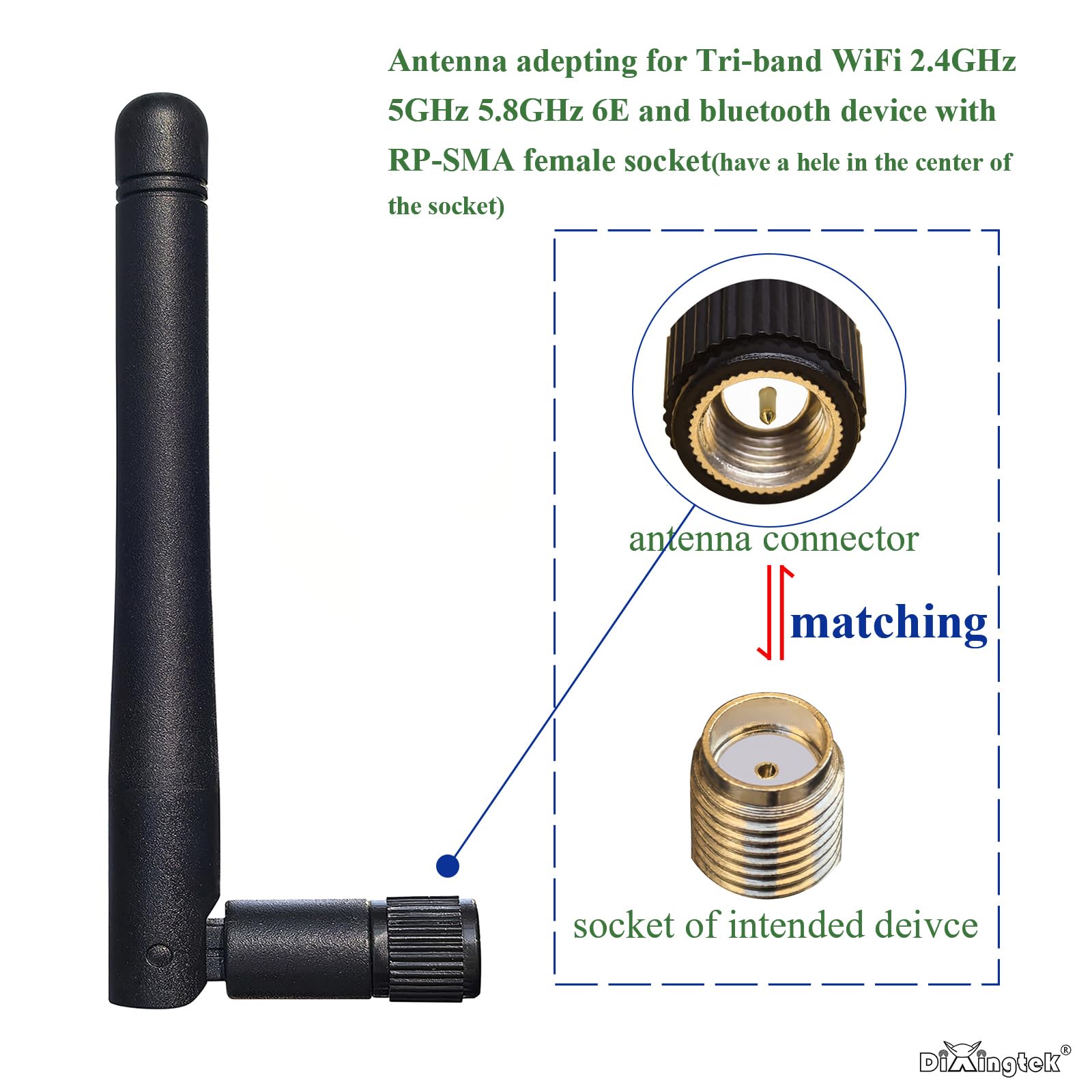 Lot de 4 connecteurs mâles SMA d'antenne SMA double bande WiFi 2,4 g 5,8 g 6e 108 mm, compatible avec routeur WiFi, carte réseau PCI-E, adaptateur USB, antenne de sécurité vidéo IoT WiFi