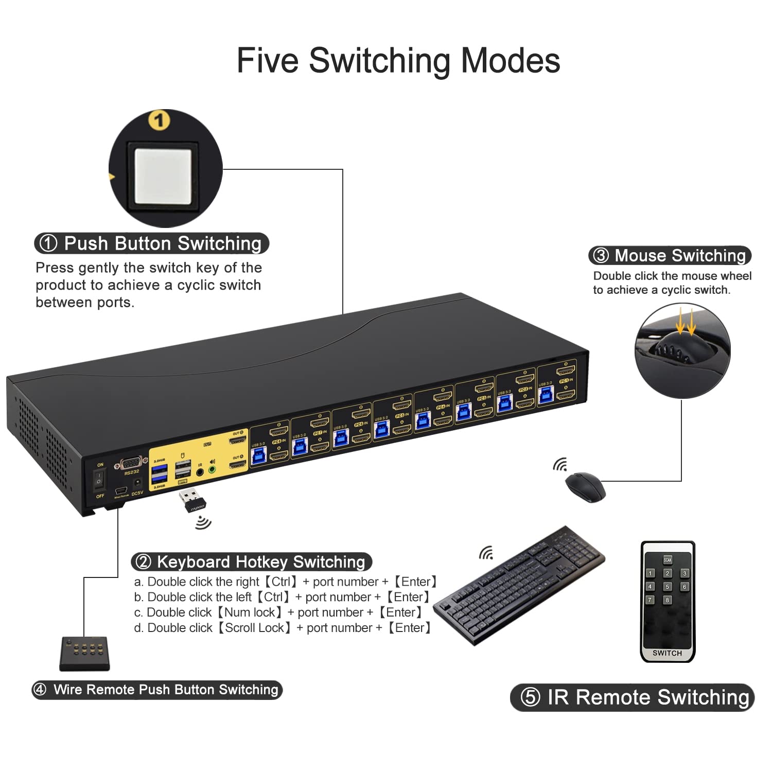 Commutateur KVM HDMI 8 ports USB 3.0 - Double écran - 4K60Hz avec audio - 2 PC - Hub USB 3.0 - Support de rack et câble - Souris de clavier - Prise en charge de la commutation sans fil