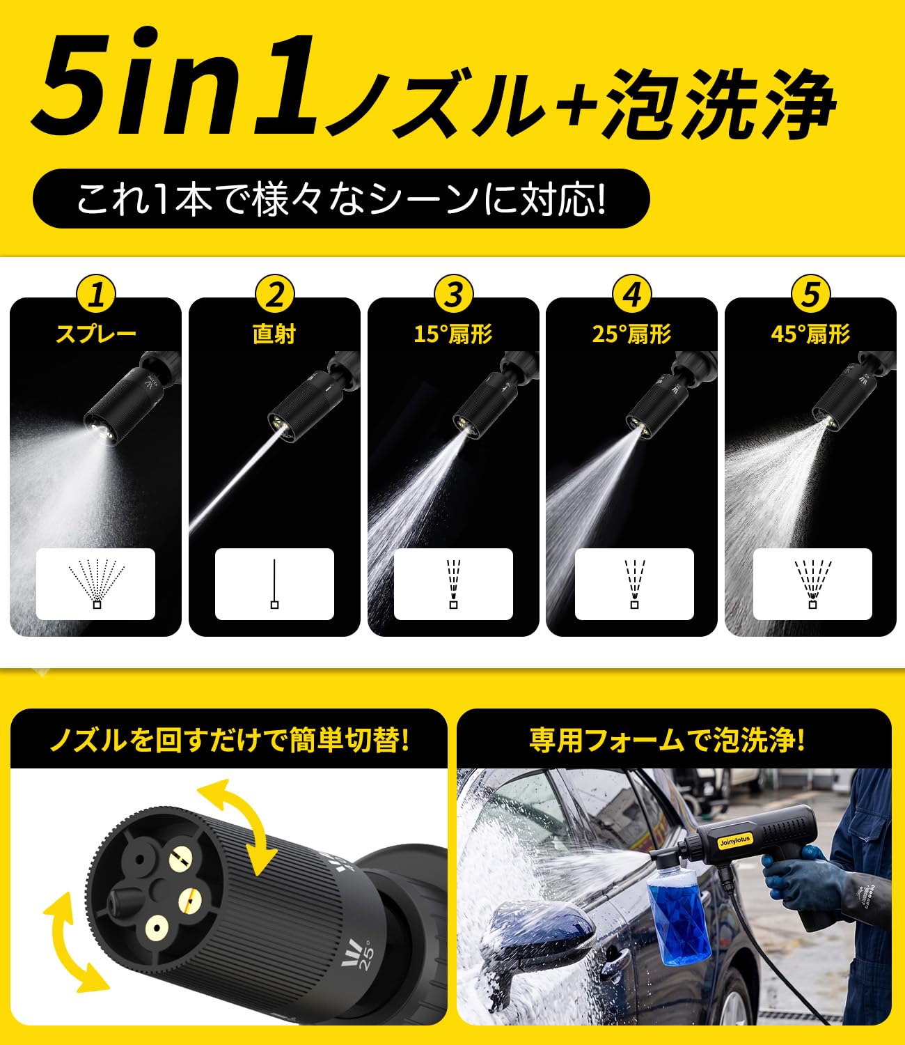 Amazon | 高圧洗浄機【2026 革新型・折りたたみ式 】10MPa強力噴射