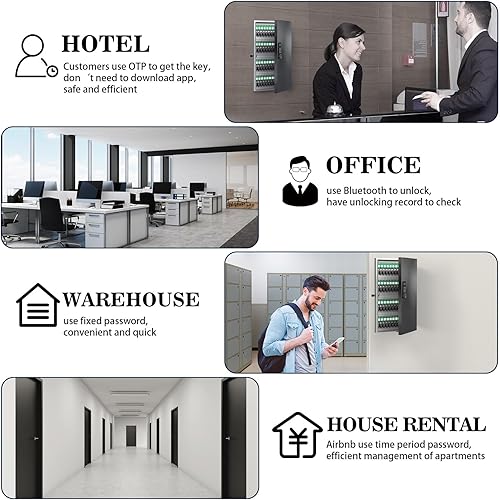 Miniatura 5 de Organizador de gabinete de 96 llaves, caja de bloqueo de llaves para montaje en pared, utiliza contraseña única, código fijoBluetoothOTP compartir