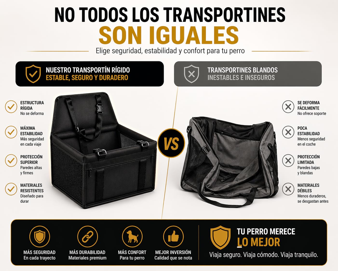 Asiento Perro Coche cómodo y Estable para Viajar sin Preocupaciones, transportín para Perros con Base rígida Antideslizante e Impermeable, Incluye Correa de sujeción, Apto también para Gatos