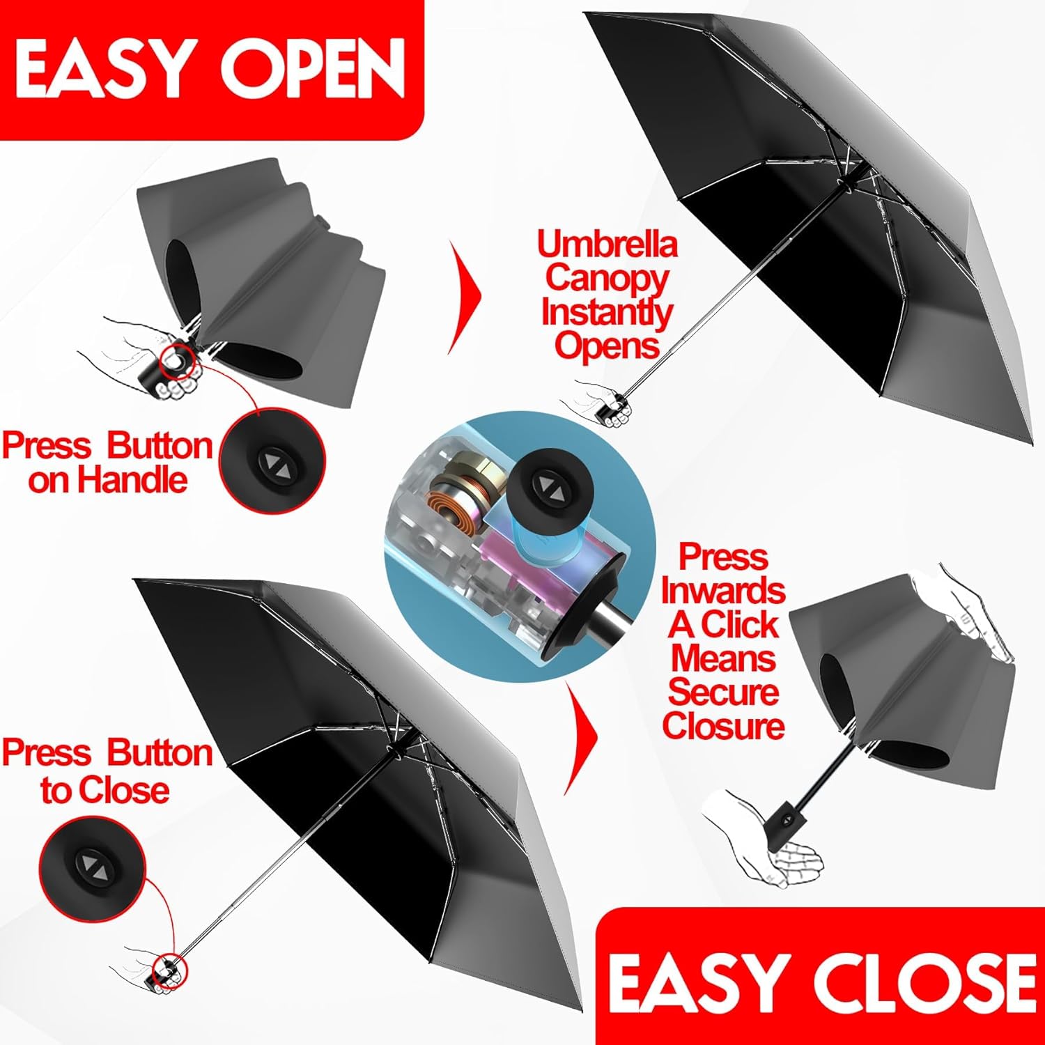 Automatic Mini Travel Windproof Folding Umbrella - UV Protection, Instant Open/Close for Rain/Sun, Small Compact Lightweight Design Fits in Tote Bag/Travel Case/Backpack for Commute, Women & Men - Image 4