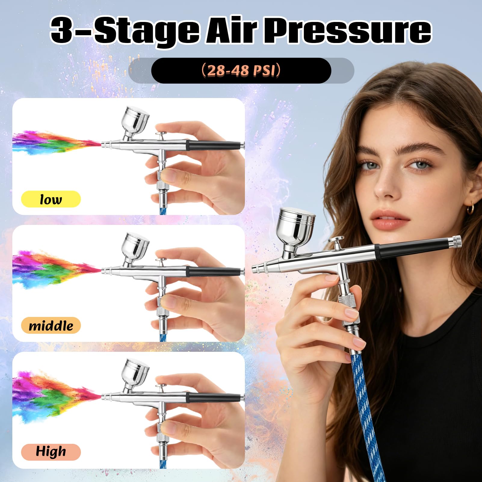 Kit Aerografo con Compressore Portatile, 3 Livelli di Pressione (28-48 PSI) & 3 Ugelli (0,2/0,3/0,5 mm) – Aerografo a Doppia Azione 12W per Modellismo, Trucco, Nail Art e Decorazione Torte