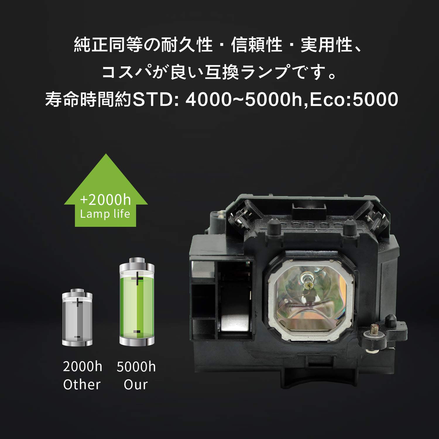 Amazon.co.jp: EachLight プロジェクター 交換用 ランプ NP16LP NEC NP