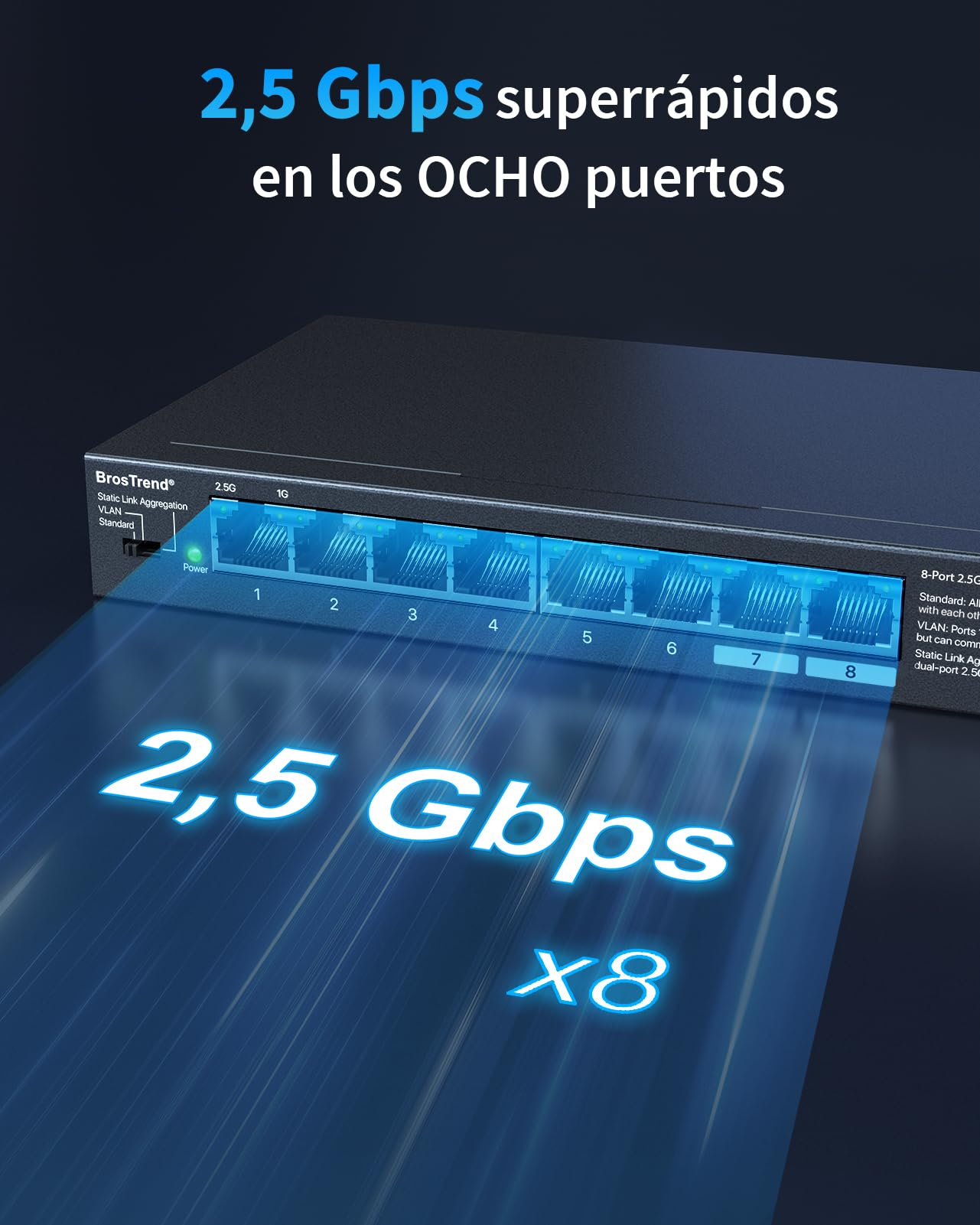 BrosTrend Switch Ethernet 2.5Gb 8 Puertos, Soporta Static Link Aggregation & VLAN, Hub Ethernet Switch RJ45 para Gaming PC NAS, Plug and Play, Hub Red no Gestionado sin Ventilador, Vida ÚTI Protección