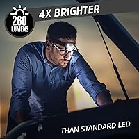 Vista 4 de Energizer Linterna frontal LED PRO (paquete de 2), linternas frontales resistentes al agua IPX4, luz de cabeza de alto rendimiento para exteriores