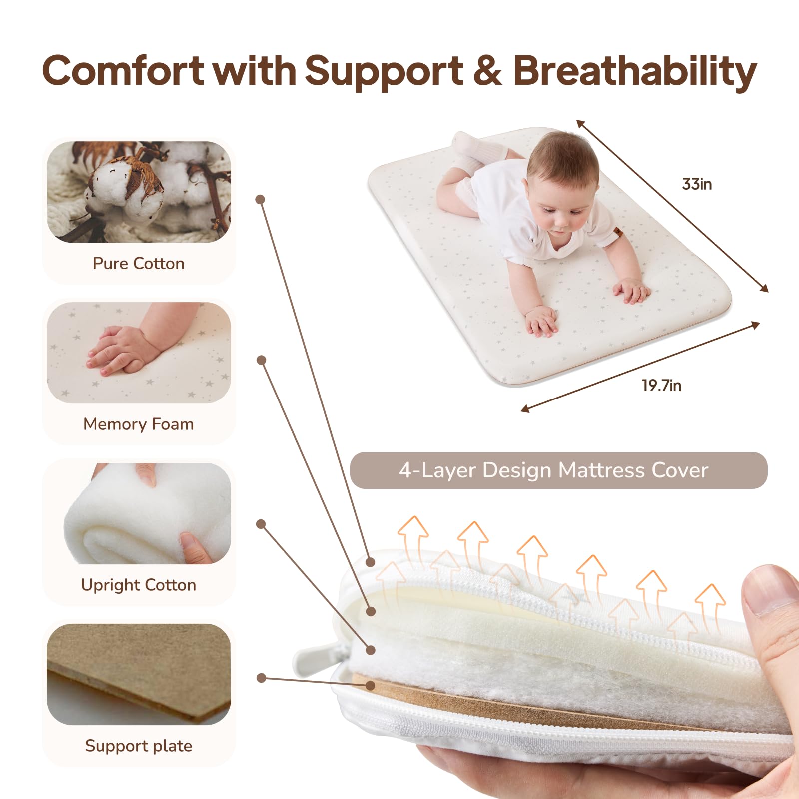Amazon.com: Tinyiota 3 in 1 Baby Bassinet,Rocking Bedside Crib