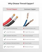 Vista 5 de NAOEVO Cable marino de calibre 4, 4 AWG de cobre estañado de PVC de grado marino, cable eléctrico IP68 resistente al agua y a la corrosión