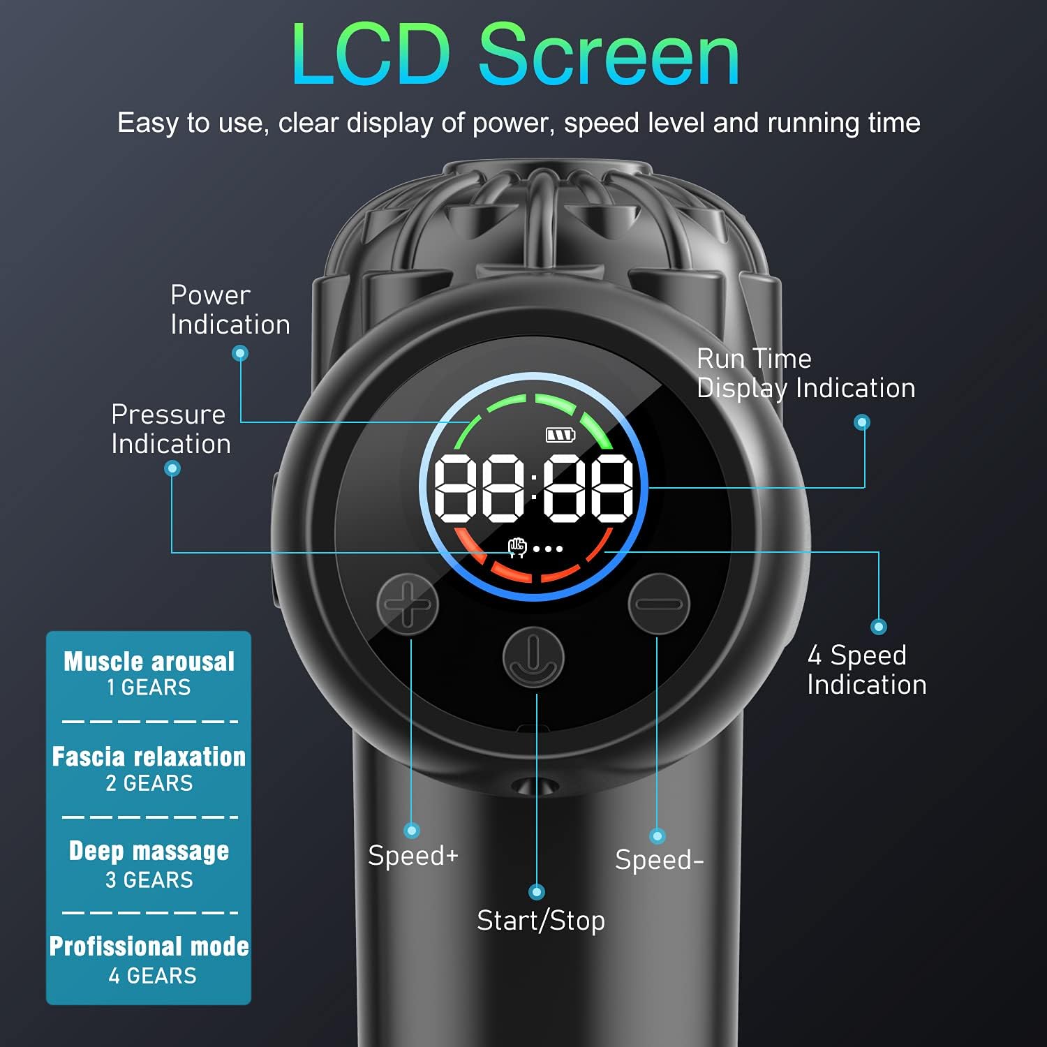 Massage Gun, Upgrade Handheld Deep Tissue Percussion Muscle Massager, Muscle Massage Gun for Athletes, Black: Health & Personal Care