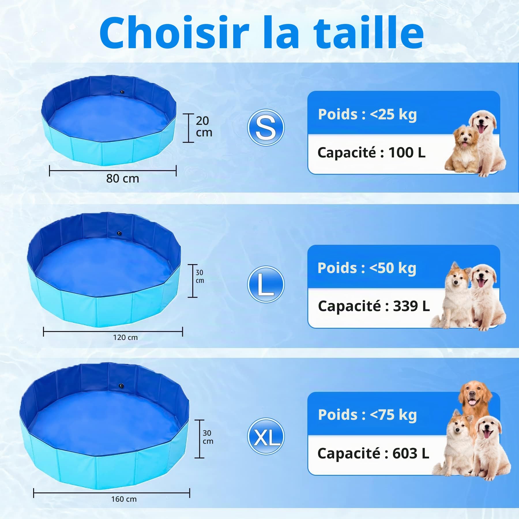 Piscine pour Chien 160 x 30 cm, Piscine Pliable pour Petits et Grands Chiens Sûr Antidérapant Baignoire, Extérieur et Intérieur Piscine pour Chats Chien Animaux et Enfant (Bleu)