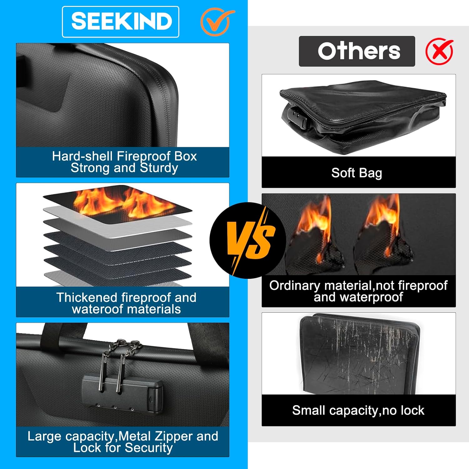 SEEKIND Fireproof Document Box with Lock, Hard-Shell Case File Organizer with Accordion File Folder, Multi-Layer Portable Home Office Travel Safe Box for Important Documents& Valuables (Black)