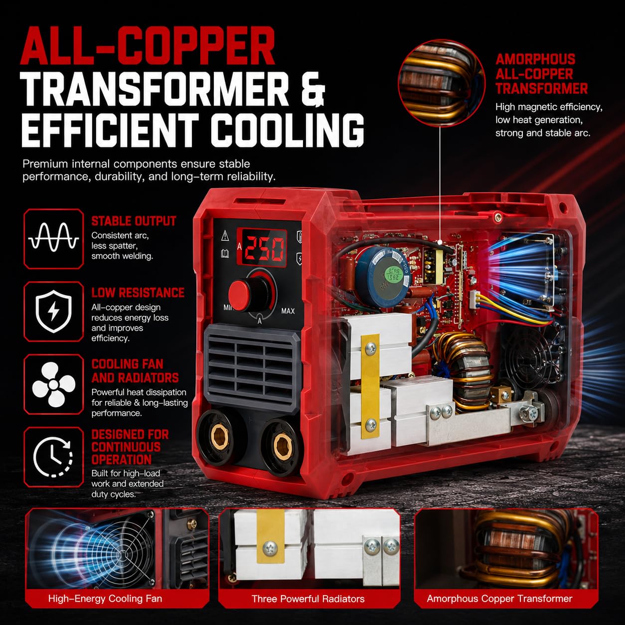 Maquina De Soldar Electrodo Portátil, 220V 250A MMA Mini Soldador Inverter ARC IGBT Digital Soldadora Portatil Compacta Grupo De Soldar Con Hot Start, Anti-Stick, Pantalla Led Para Bricolaje