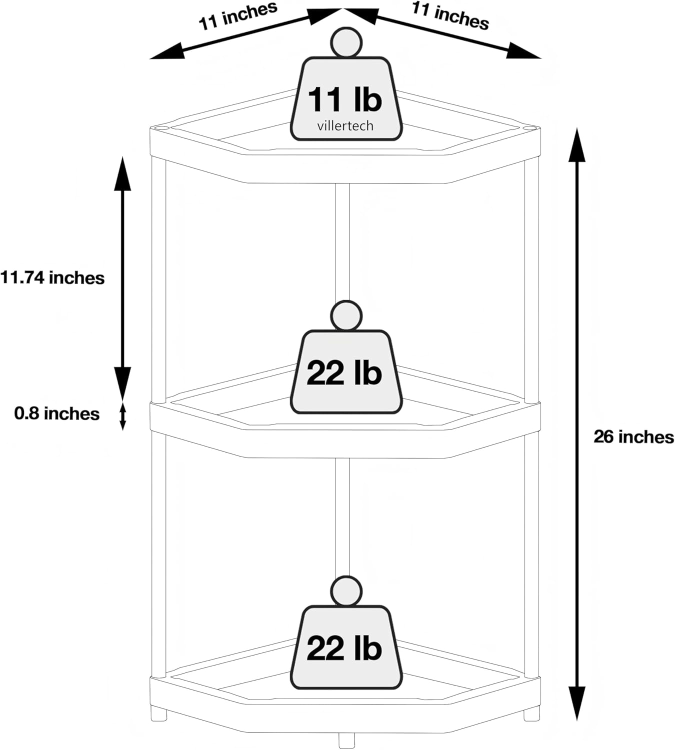 Kitchen Corner Shelf Countertop 3 Tier Bathroom Counter Organizer Cabinet Corner Storage Shelf Spice Rack Makeup Organizer Under Sink Black 2pack