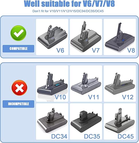 Miniatura 4 de Cargador de vacío inalámbrico de 21.6 V compatible con Dyson V6 V7 V8 DC58 DC59 DC61 DC62 Absolute Animal Motorhead, cable de carga de 6 pies