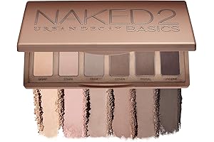 Naked Mini Eyeshadow Palette: Your Must-Have for Enchanting Brown Eyes