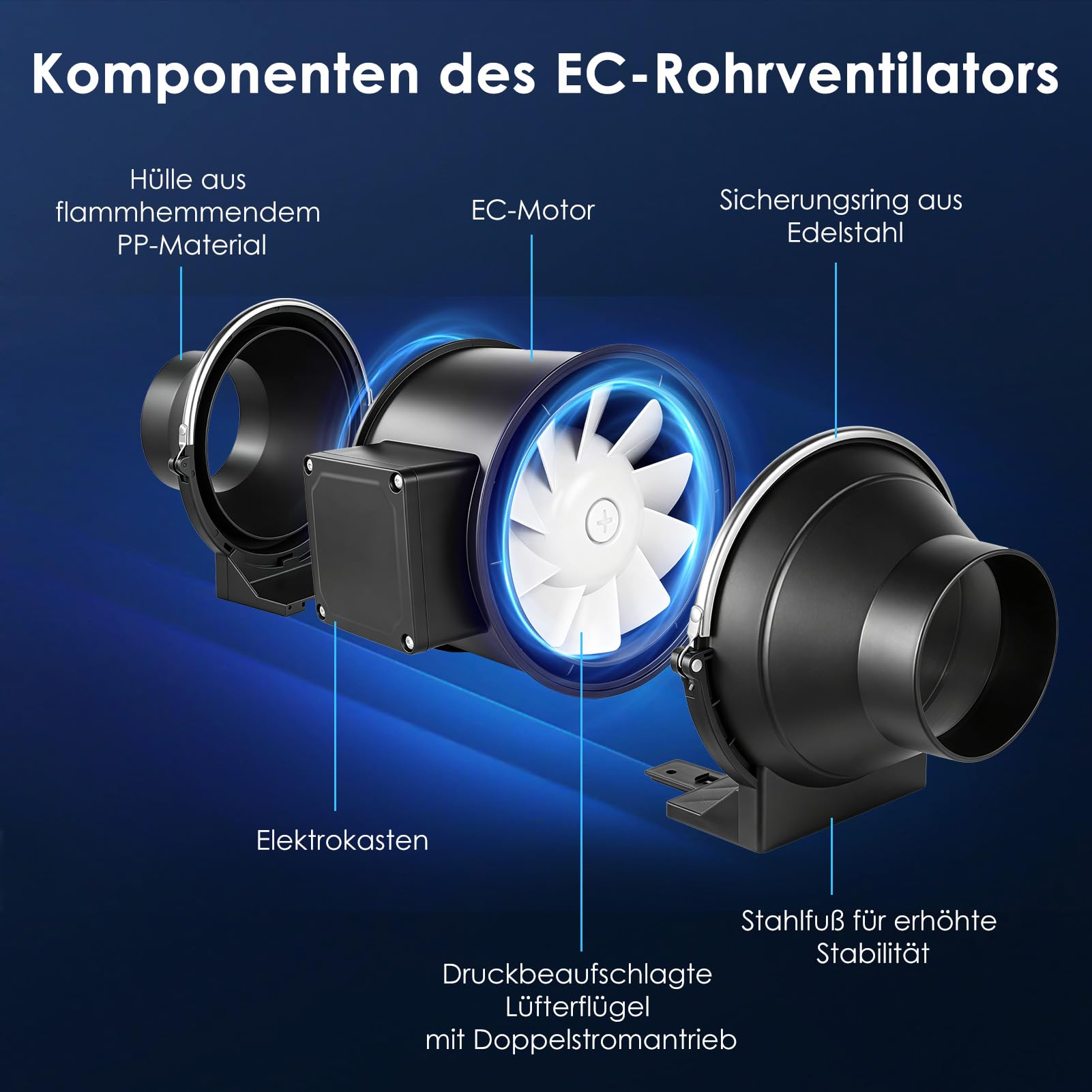 Rohrventilator 100mm Regelbar Geschwindigkeit 0-310 m³/h 30W Rauchabzug Ventilator Rohrlüfter | Leise Kanalventilator Abluftventilator Bad Lüfter für Wintergarten Gewächshaus Zelt Garage