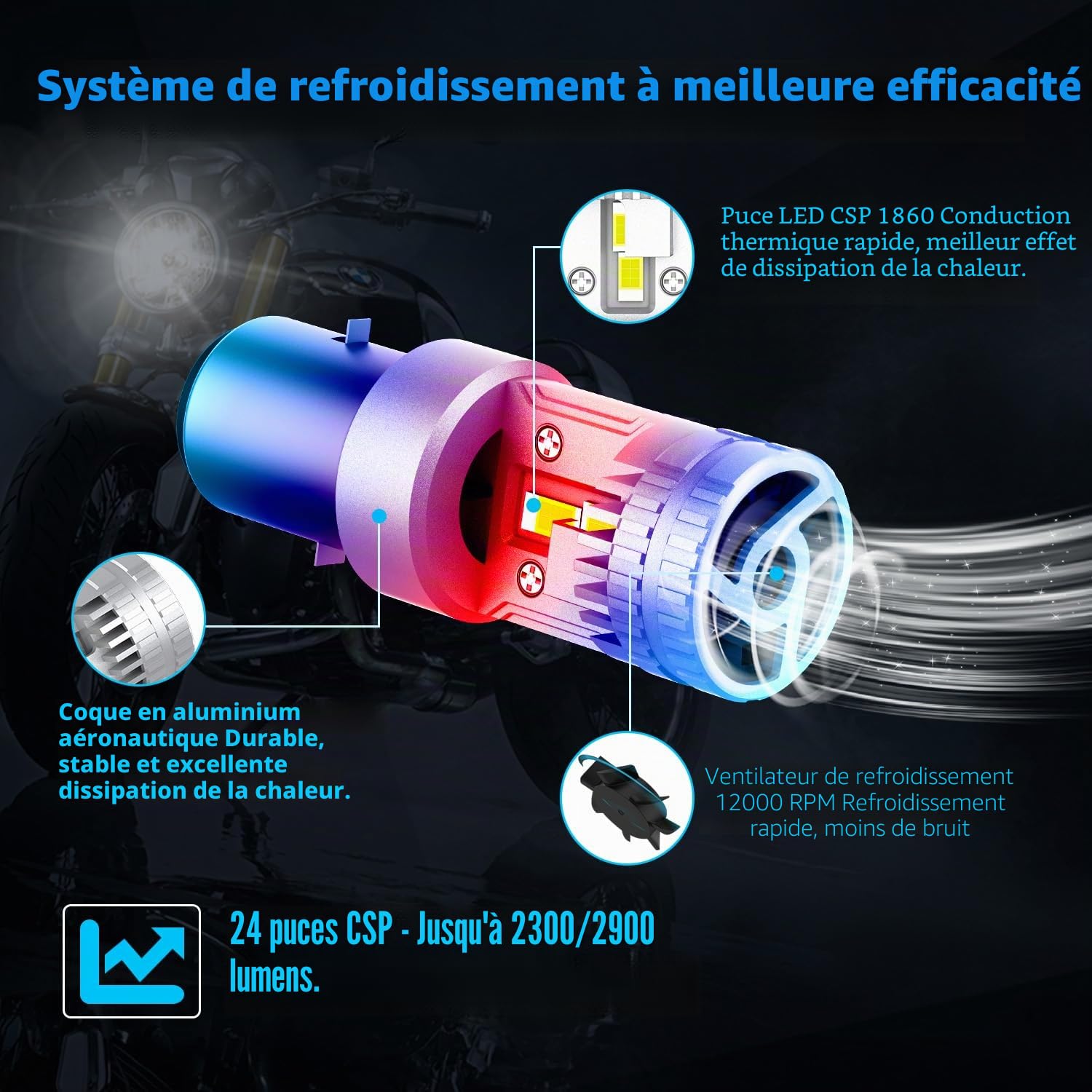 S2 Ba20d LED Phare, Ampoule de Phare de Moto à LED, DC12V 35W Haut/Bas Faisceau Phare, Super Lumineux 2900 Lumens 6500K Blanc pour Moto Scooter,Voitures Électriques, 1 Pc