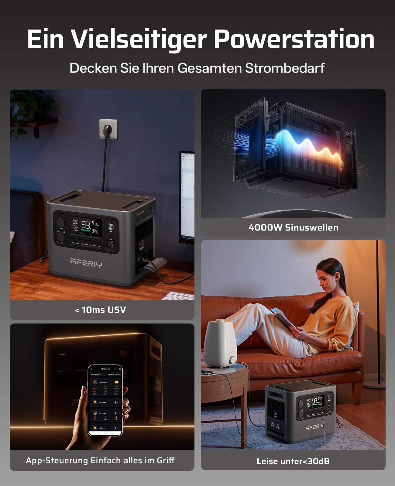 AFERIY 2800W Tragbare Powerstation 2048Wh, Erweiterbar Auf 10240Wh LiFePO4 Solargenerator & 1,3Std Schnellladung, mit APP, 13 Ausgänge,<10ms USV, Sinuswelle 230V, für Off-Grid/Garten/Wohnmobil/Camping