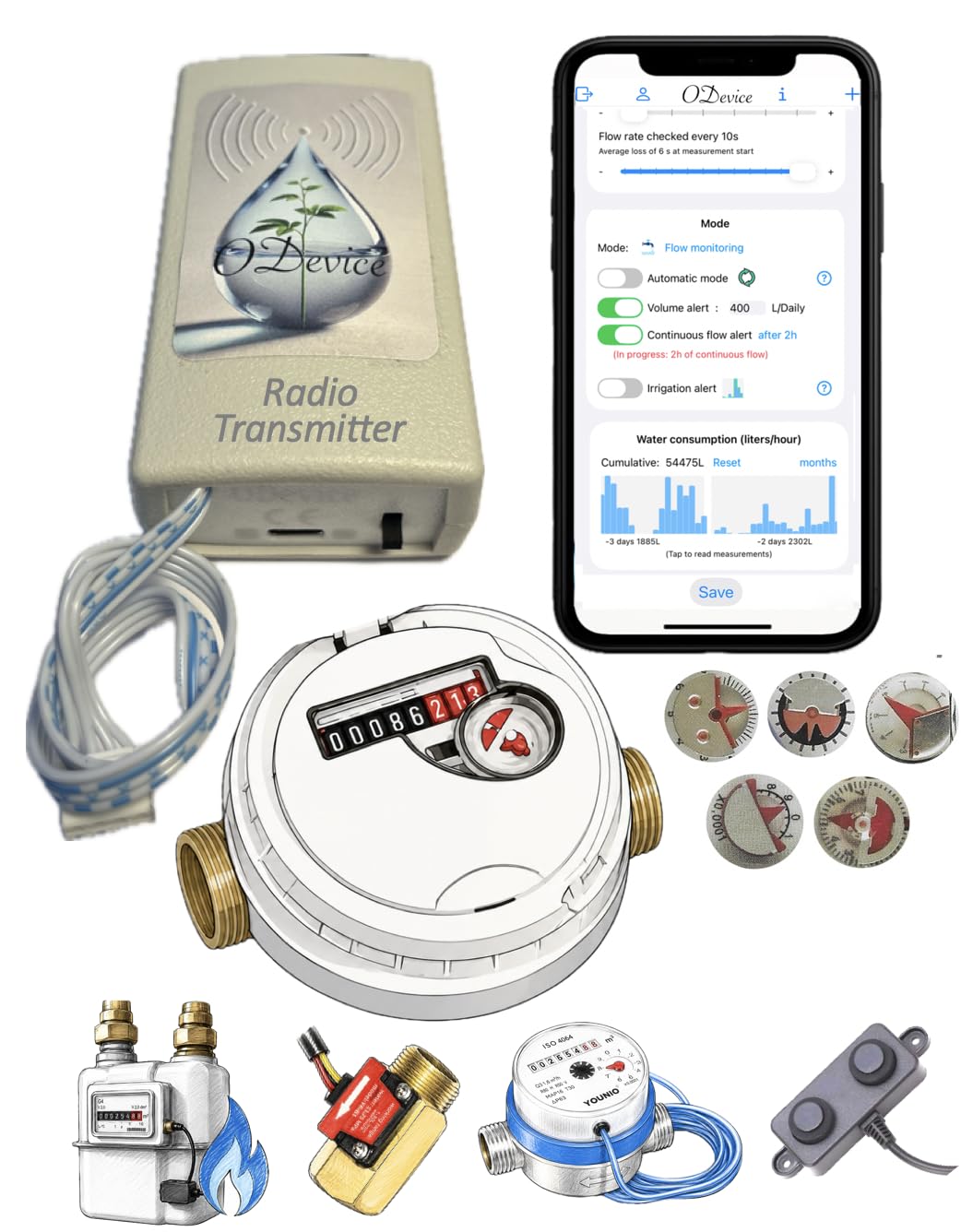 Kits Connectés pour Compteurs Eau Impulsion Débitmètre WiFi Lora – Odevice – Télérelève Surveillance – Alertes Fuites Volume Niveau Cuve – Arrosage, Mesure Distance et Détection, Piscine