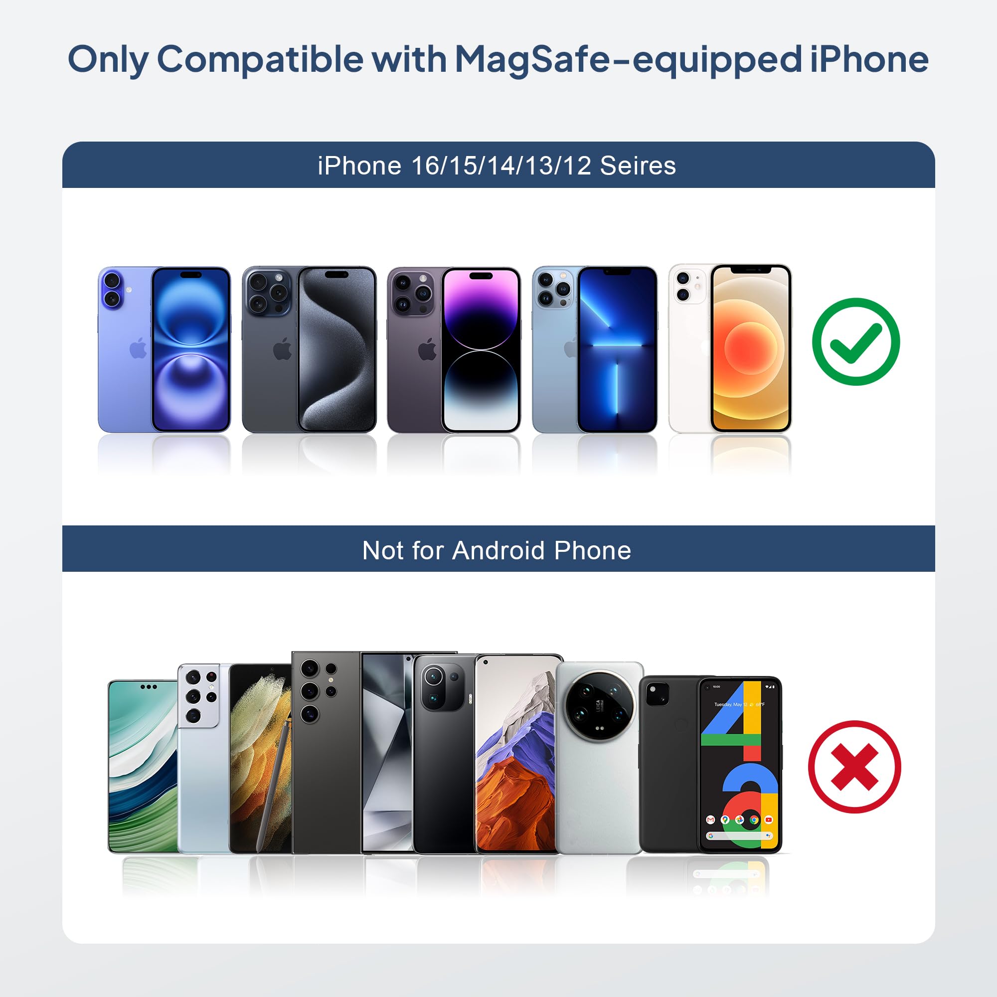 Itramax Continuity Camera Mount for Desktop Monitor & iMac,iPhone Webcam Stand,Magnetic iPhone Monitor Mount,Monitor Continuity Holder with Mag-Safe for iPhone 16,15,14,13,12,Mac,TV,Laptop