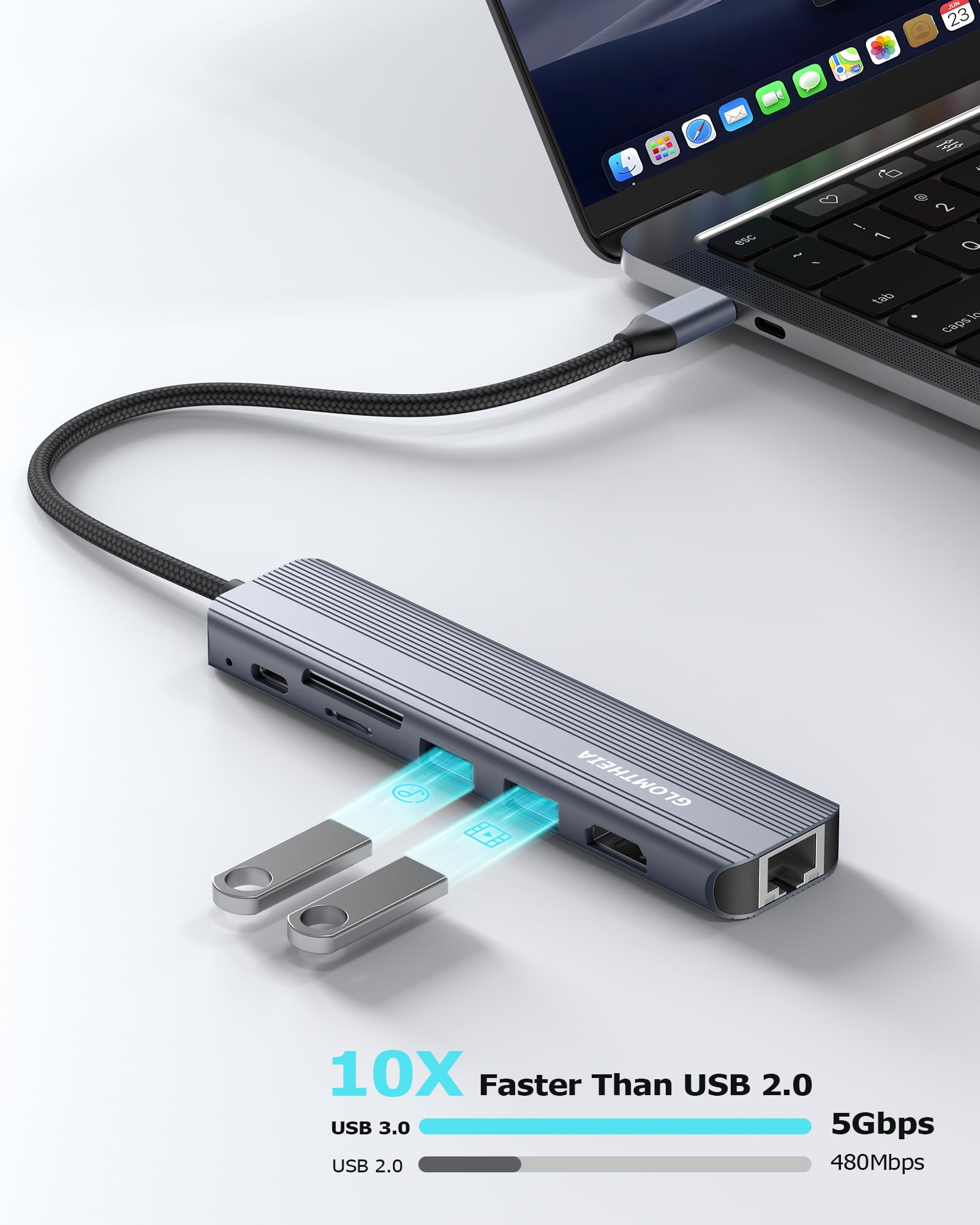 Dock USB C HDMI Ethernet pour Macbook Air/Pro M1/M2/M3, Adaptateur Multiport Hub avec HDMI 4K, USB 3.0, SD/TF, Ethernet RJ45