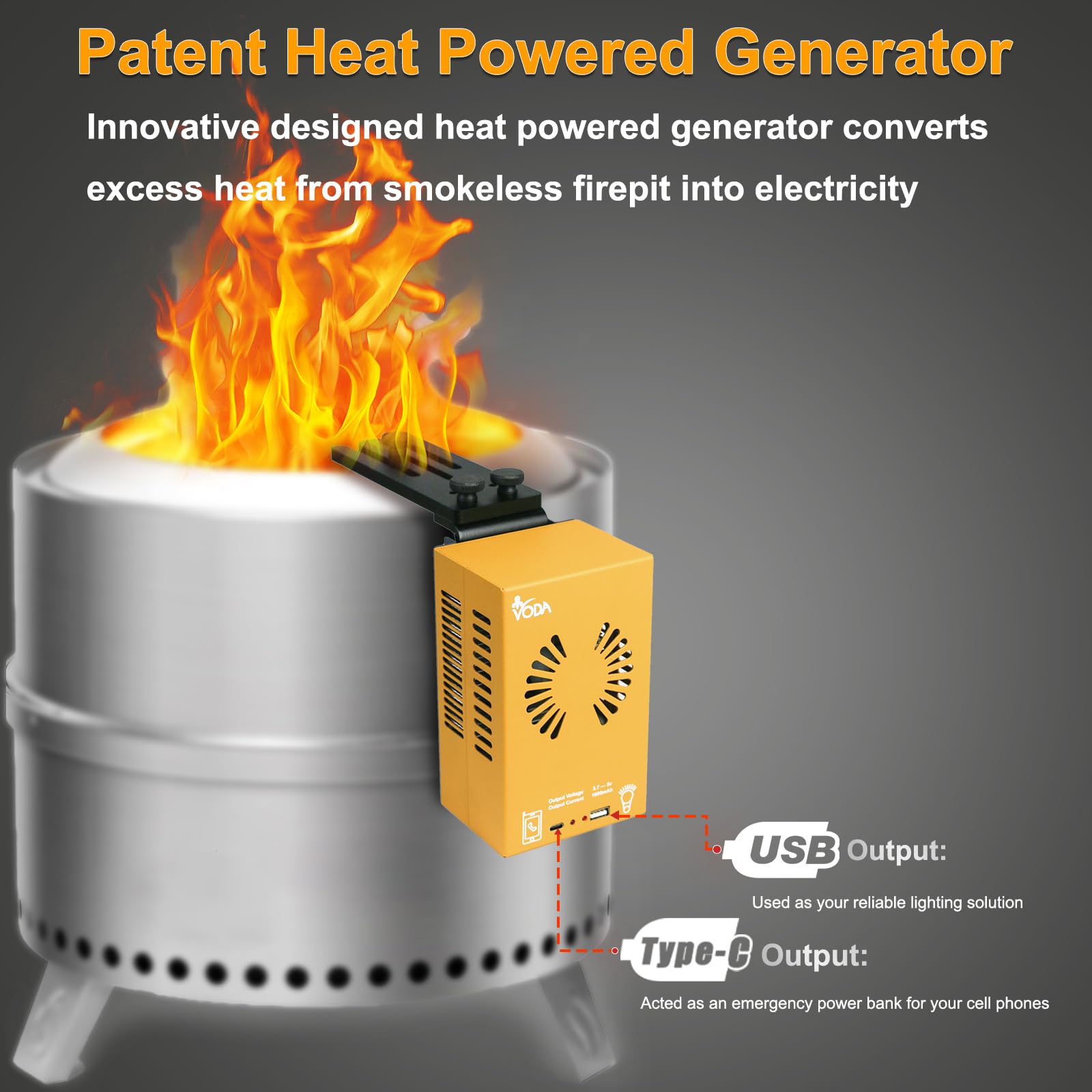 ecoflow delta portable power station EcoFlow DELTA 2 Portable Power Station