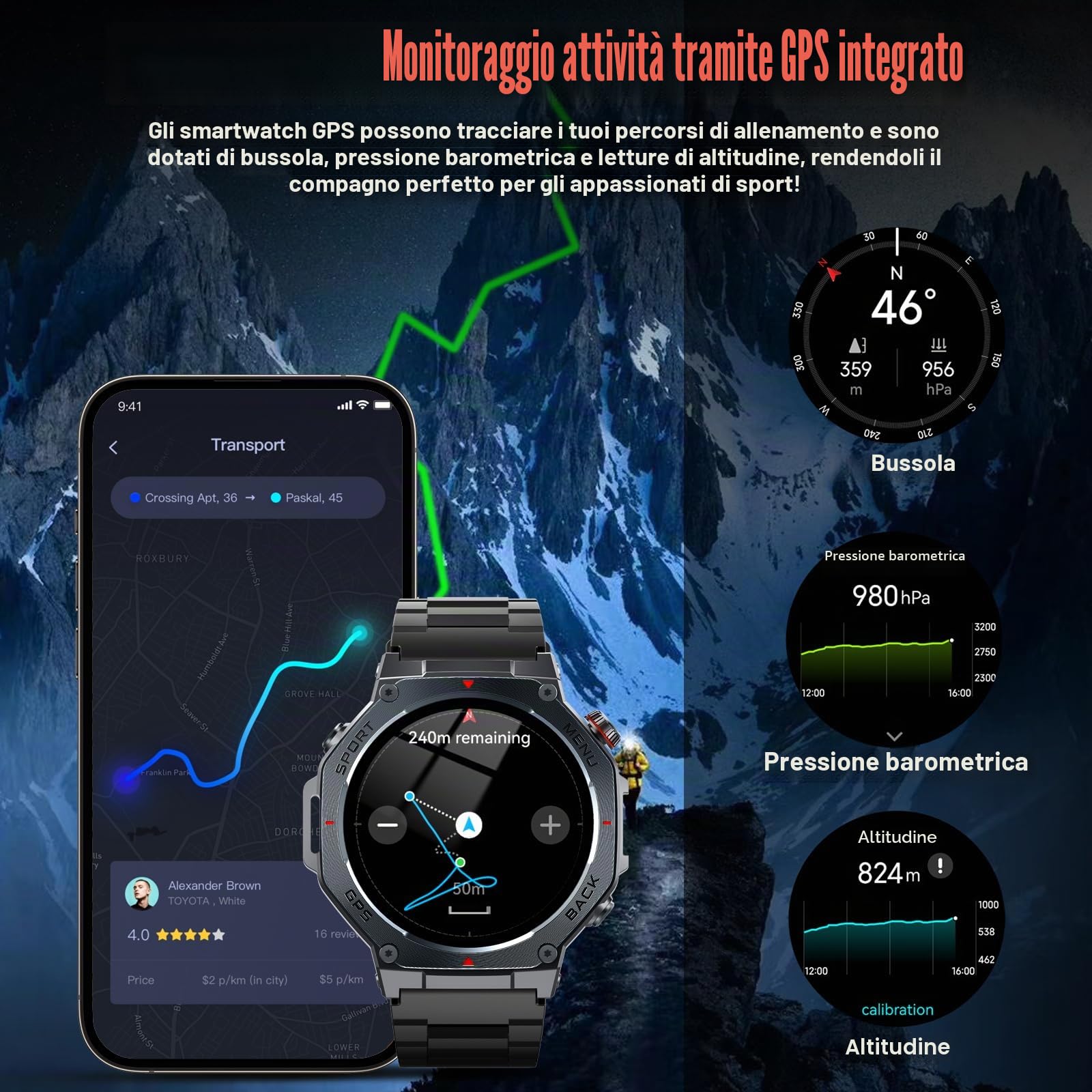 Smartwatch Uomo, 1,43" HD Orologio Smartwatch Uomo con Chiamata Bluetooth,Militari Smart Watch Tracker 160+ Modalità Sportive, Sonno/Cardiofrequenzimetro/Contapassi, Smart Watch per Android iOS