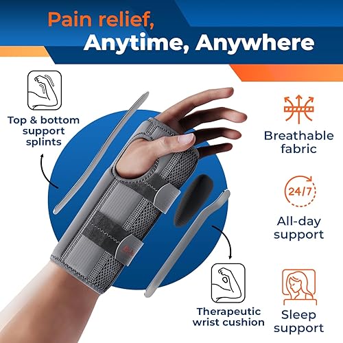 Miniatura 7 de DR. BRACE Muñequera ajustable para túnel carpiano, apto para FSA y HSA, desarrollado por médicos, mejorado con doble férula y cojín terapéutico,
