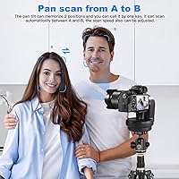 Vista 2 de Soonpho M2 - Cabeza de trípode panorámica rotativa motorizada con mando a distancia y clip para teléfono móvil para cámaras DSLR/smartphones