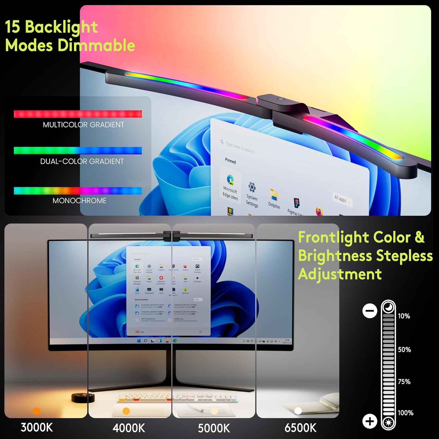 Image showing the 15 RGB backlight modes and frontlight color/brightness stepless adjustment options of the Quntis Curved Monitor Light Bar.