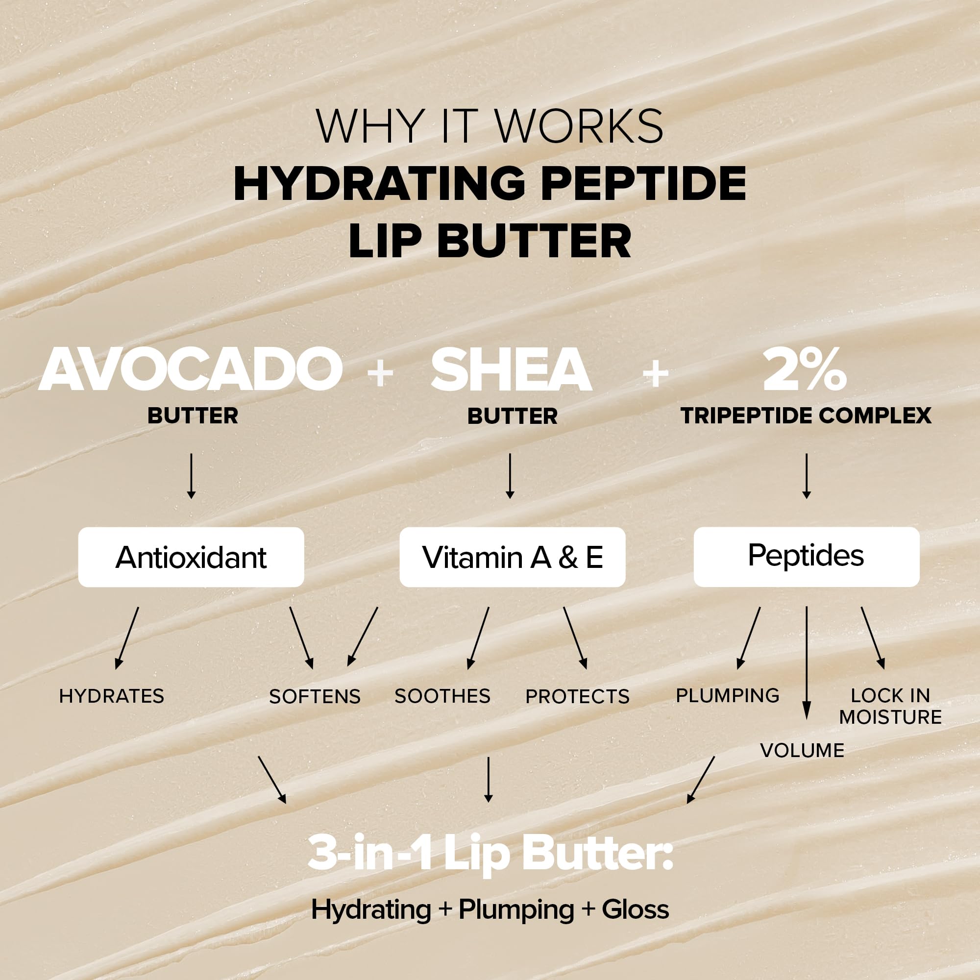 Nudestix Hydrating Peptide Lip Butter Tint Set – 3-Piece Glossy Lip Balm Kit with Avocado, Shea Butter & Peptides | Plumping, Moisturizing Nude Lip Tints | Clean, Vegan & Cruelty-Free