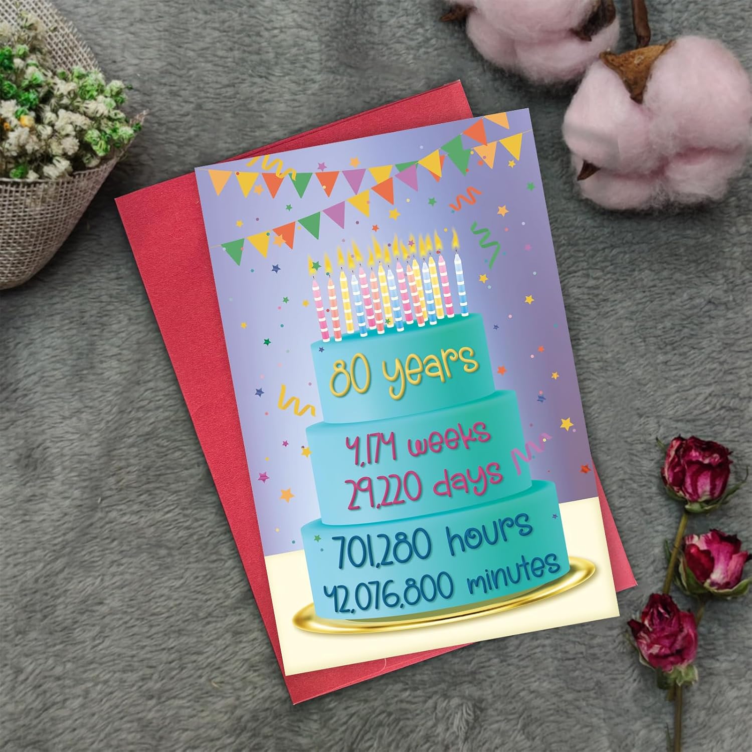 Funny 80th Birthday Card Gifts for Women Men, Happy 80th Birthday Decorations for Mom Dad Grandad Grandma, 80 Years Old Milestone Humor with Yearly Time Count - Image 3
