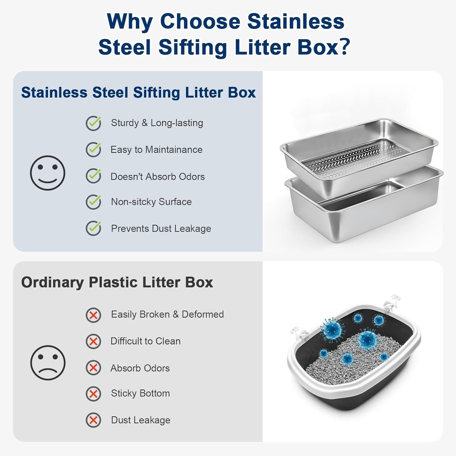 XXL 8" Deep Stainless Steel Cat Litter Box, Sifting Litter Box for Pine Pellets, Metal Litter Pan Tray with Metal Scoop and Litter Liners, Anti-Leakage, Odor Control, Easy Cleanning