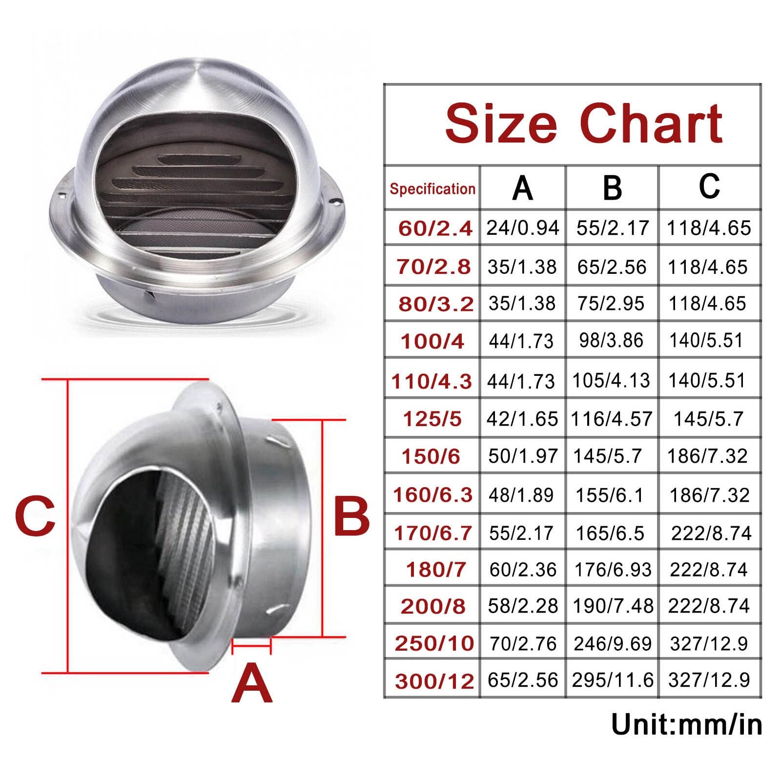 Rejilla Redonda Tapa De Ventilación Ø60Mm ~ 300Mm, Campana De Ventilación De Acero Inoxidable 304, Protección Contra La Intemperie, Rejilla De Ventilación Para Cocina Campana ( Color : Silver , Size :